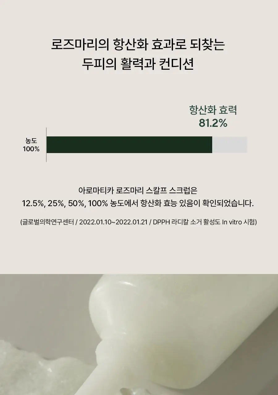 [두피항산화/두피소금스크럽] 아로마티카 탈모증상완화 로즈마리 스칼프 스크럽 165g 상세페이지 7